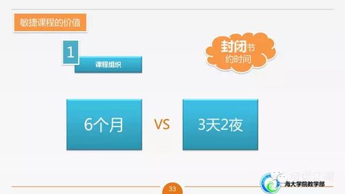 海大學(xué)院敏捷課程設(shè)計(jì)與開發(fā)的最佳實(shí)踐