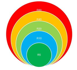 產(chǎn)品設(shè)計(jì)與開(kāi)發(fā)標(biāo)準(zhǔn)化 提升效率與品質(zhì)的系統(tǒng)性路徑